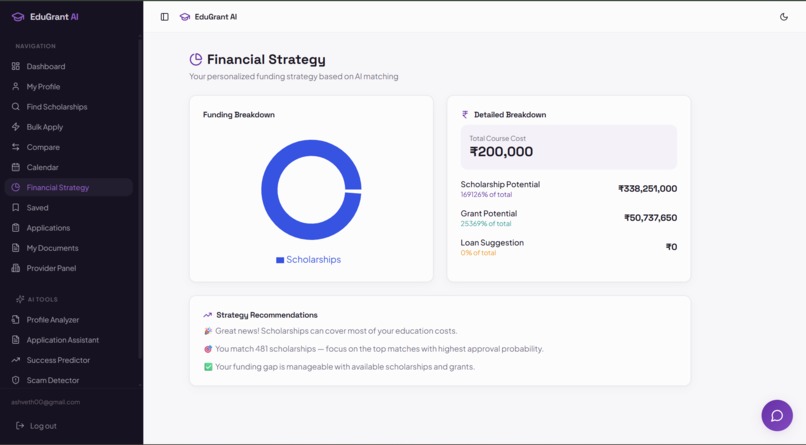 EduGrant  – screenshot 11
