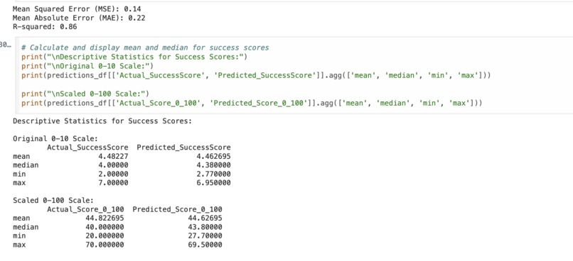Randomized Forest Regression Model – screenshot 2