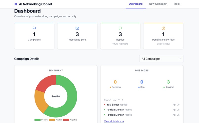 AI Networking Copilot – screenshot 1
