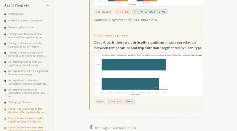 DataStory – screenshot 1