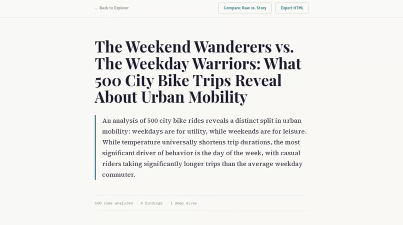 DataStory – screenshot 2