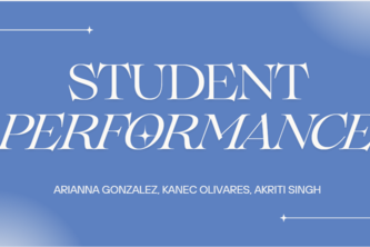 Student Performance
