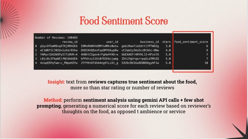 DataDash – screenshot 2