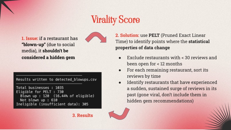 DataDash – screenshot 3