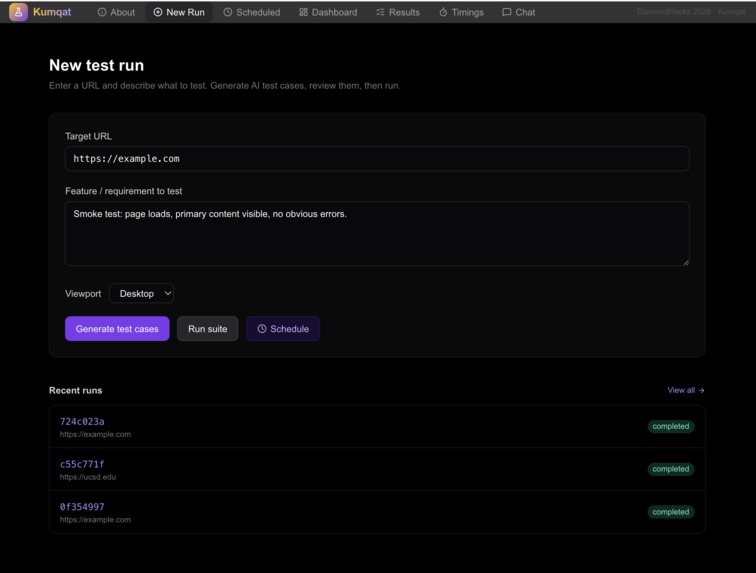 kumQAt – screenshot 2