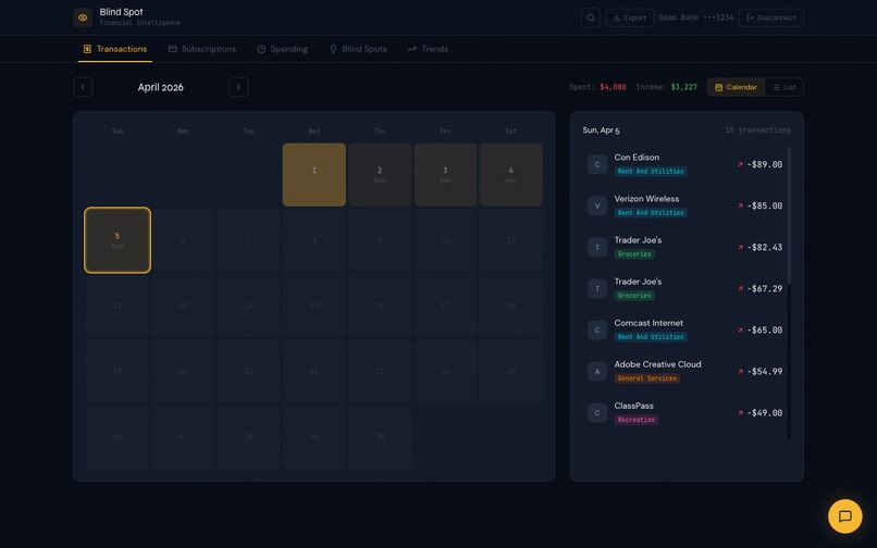 Blind Spot Finance – screenshot 4