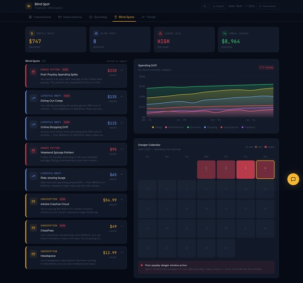 Blind Spot Finance – screenshot 7