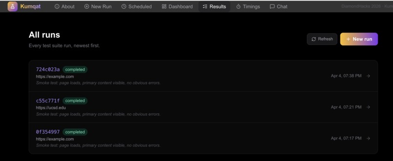 kumQAt – screenshot 4