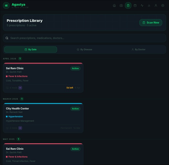 Agastya – screenshot 1