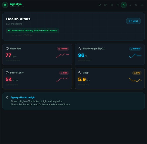 Agastya – screenshot 2