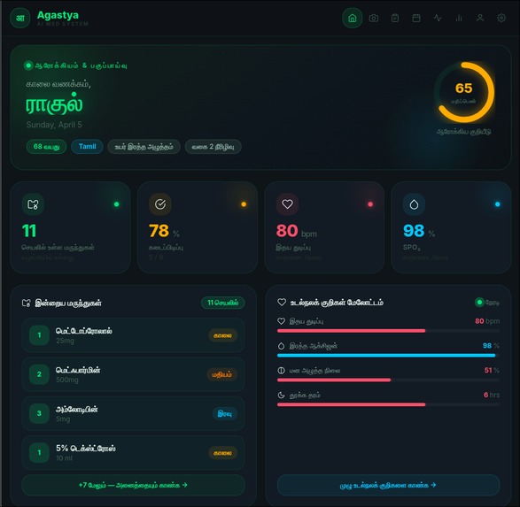 Agastya – screenshot 3