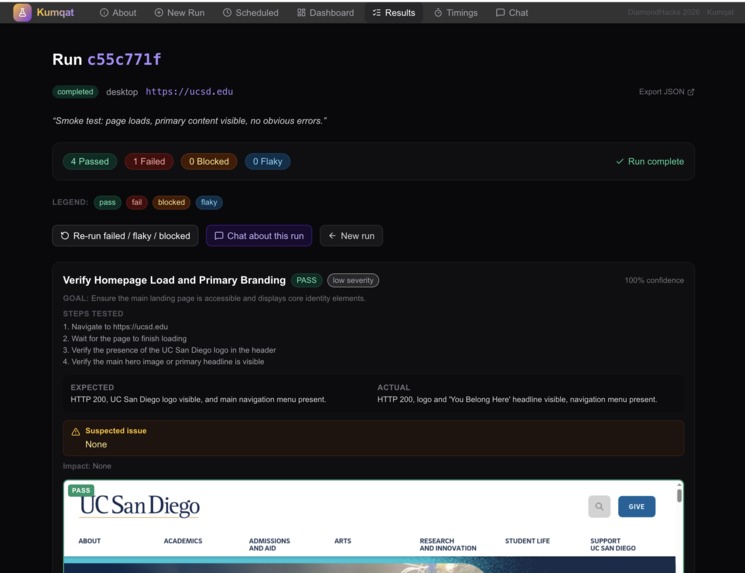kumQAt – screenshot 6