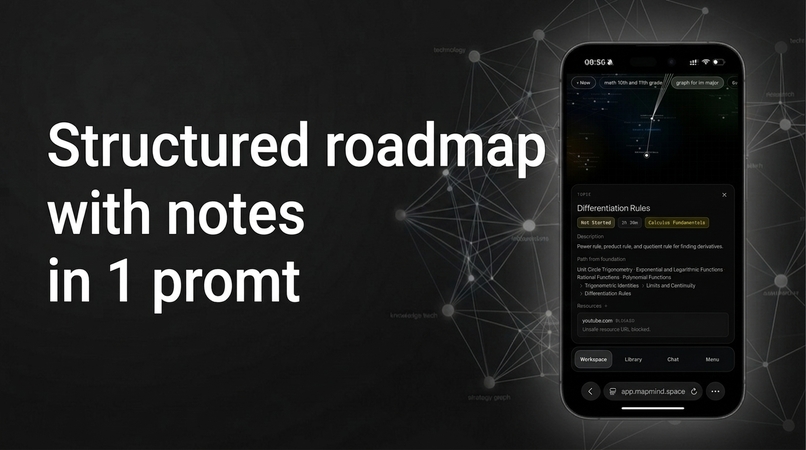 Mapmind Learnspace – screenshot 1