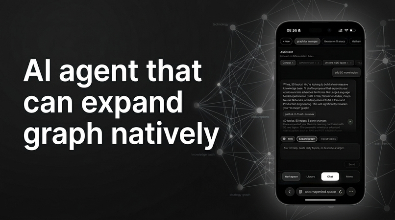 Mapmind Learnspace – screenshot 2