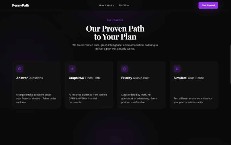 PennyPath – screenshot 2