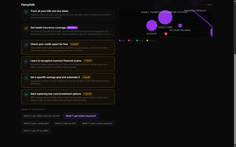 PennyPath – screenshot 12
