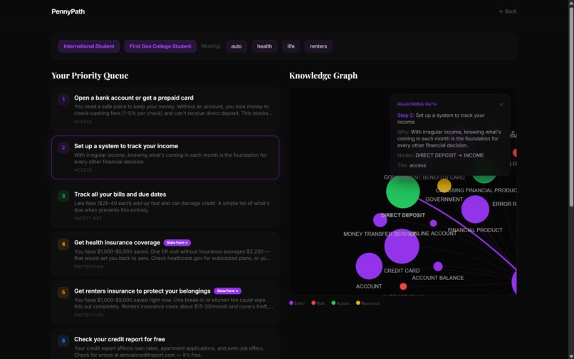 PennyPath – screenshot 11