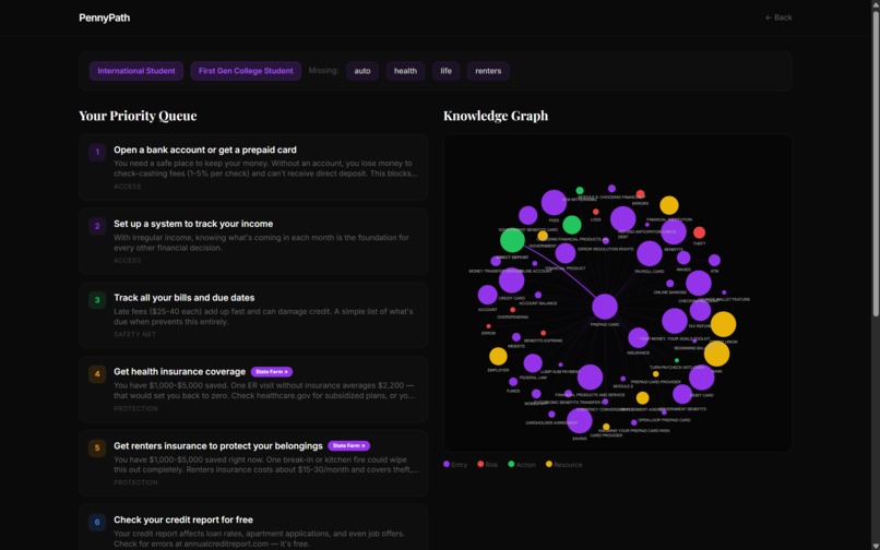 PennyPath – screenshot 10