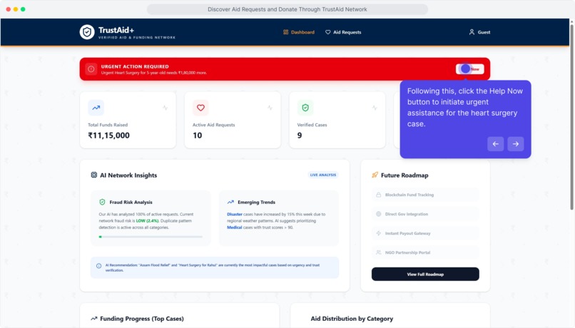 TrustAid+ : AI Verified Aid & Funding Network – screenshot 6