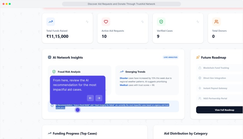 TrustAid+ : AI Verified Aid & Funding Network – screenshot 9
