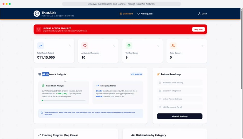 TrustAid+ : AI Verified Aid & Funding Network – screenshot 10