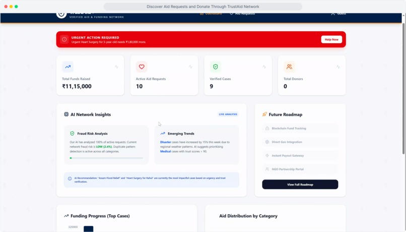 TrustAid+ : AI Verified Aid & Funding Network – screenshot 13