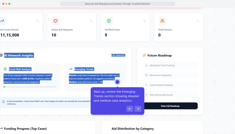 TrustAid+ : AI Verified Aid & Funding Network – screenshot 18