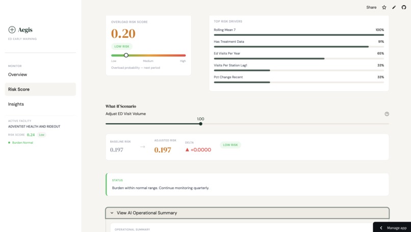 Aegis – screenshot 2