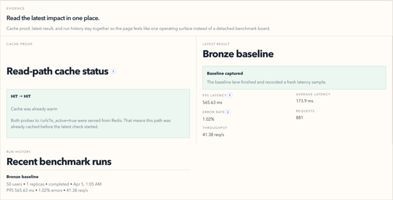 Dev2Prod – screenshot 4