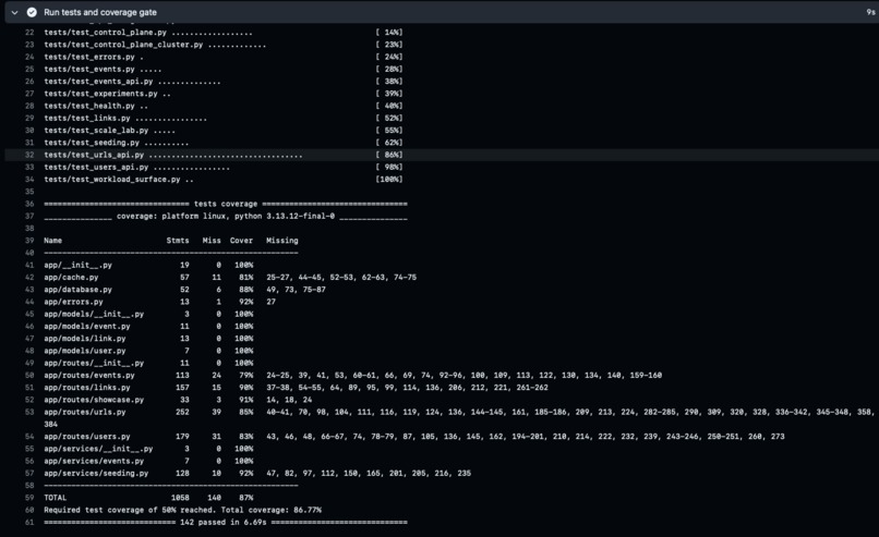 Dev2Prod – screenshot 15