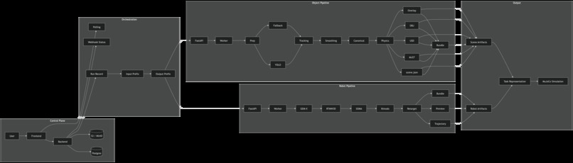 RoboLense – screenshot 4