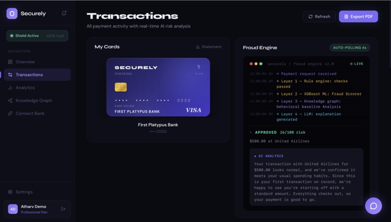 Securely – screenshot 3