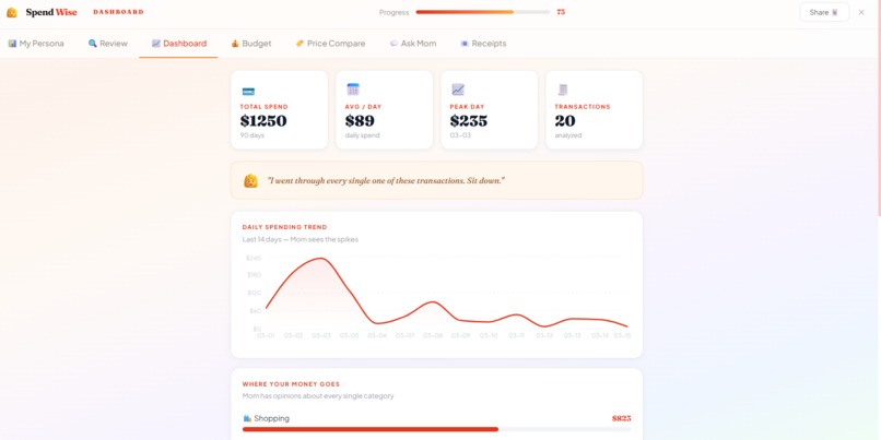 SpendWise AI – screenshot 4