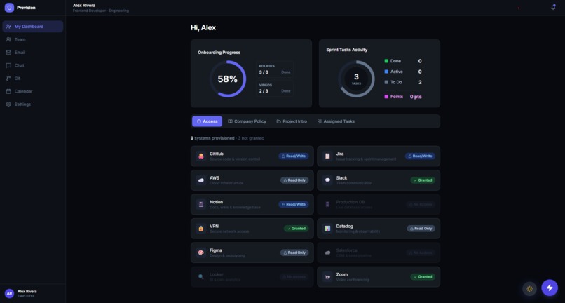 Provision-All in one company solution – screenshot 2