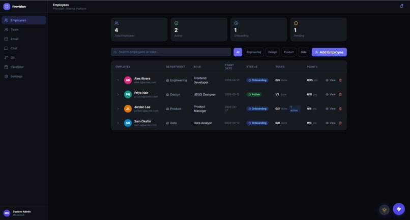 Provision-All in one company solution – screenshot 6
