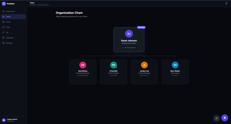 Provision-All in one company solution – screenshot 7