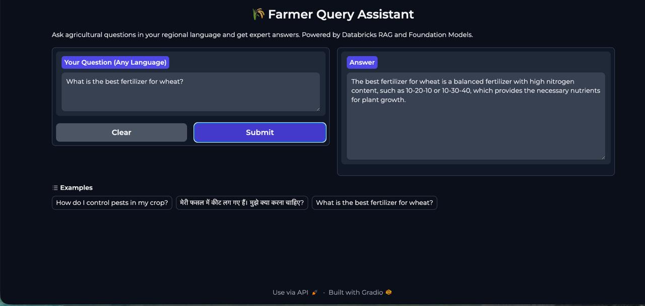 Farmer Query Assistant | Devpost