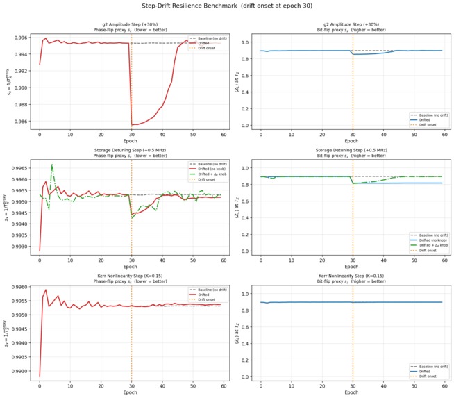 Reese qubits – screenshot 1