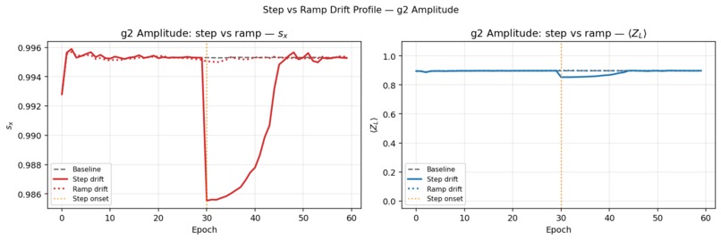 Reese qubits – screenshot 2