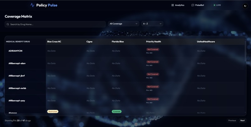 PolicyPulse – screenshot 2