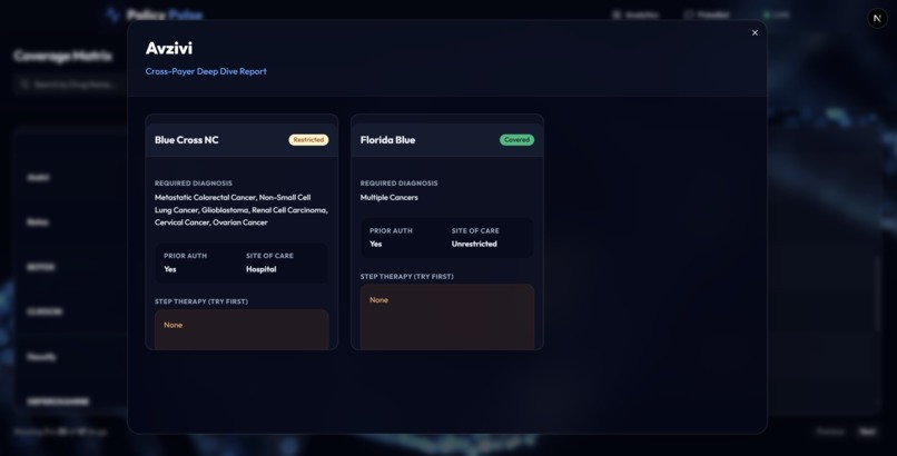 PolicyPulse – screenshot 3