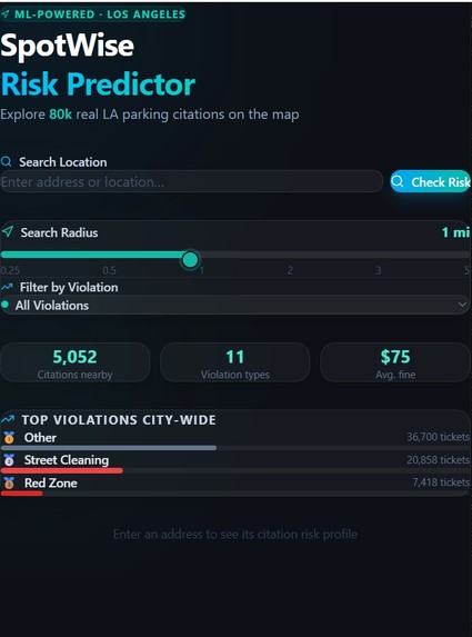 SpotWise – screenshot 2