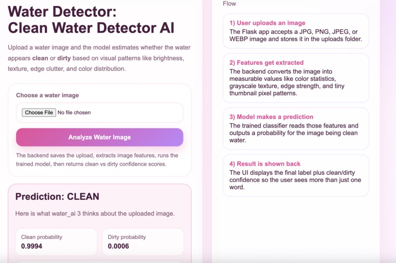 Water Detection AI – screenshot 1