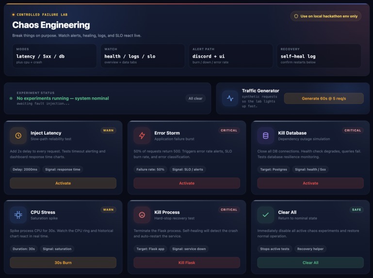PE Watchtower – screenshot 4