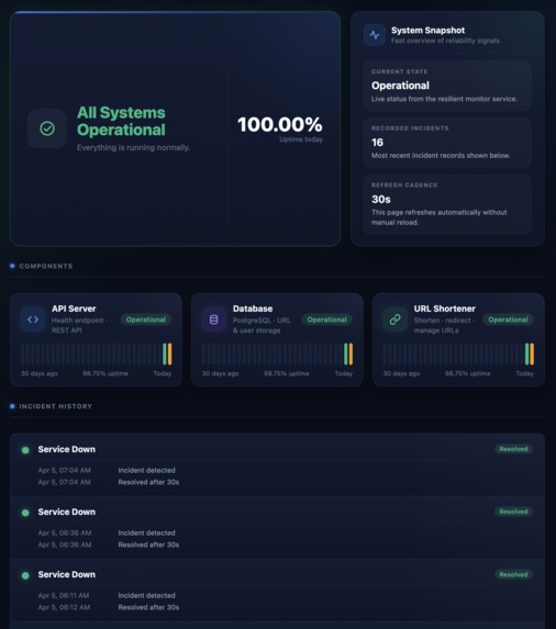 PE Watchtower – screenshot 7