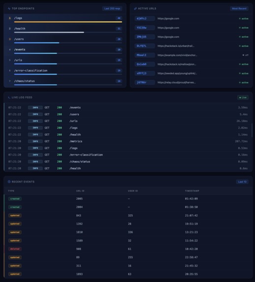 PE Watchtower – screenshot 3