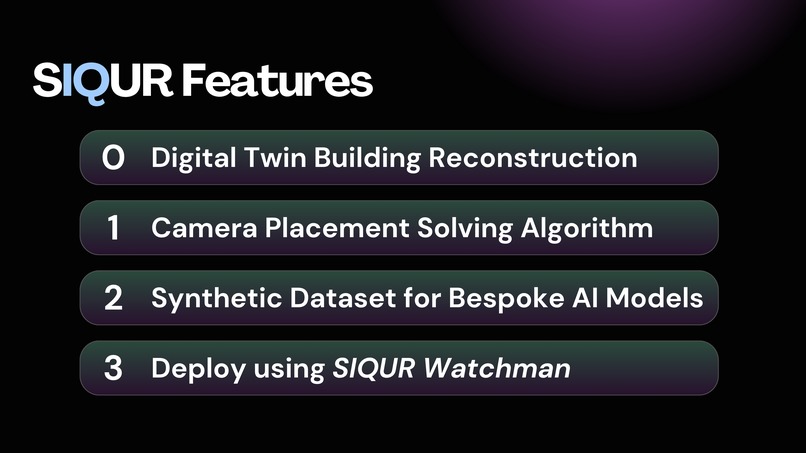 SIQUR – screenshot 6