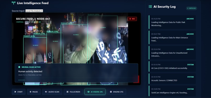 Senticam  – screenshot 2
