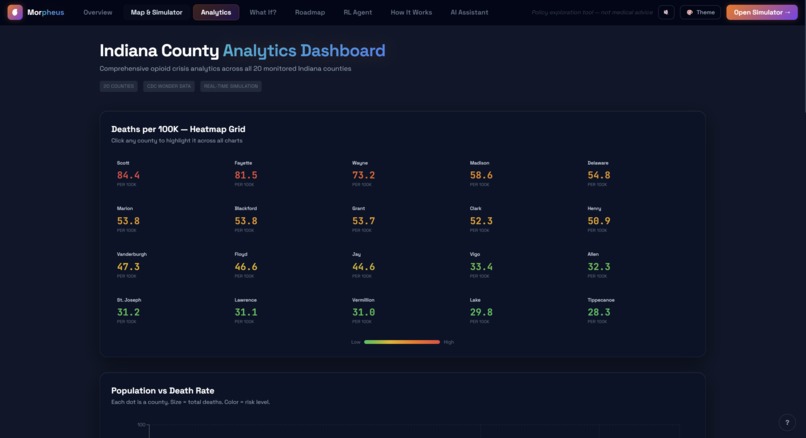 Morpheus – screenshot 2