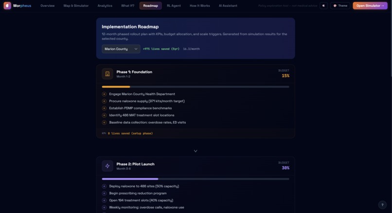 Morpheus – screenshot 6